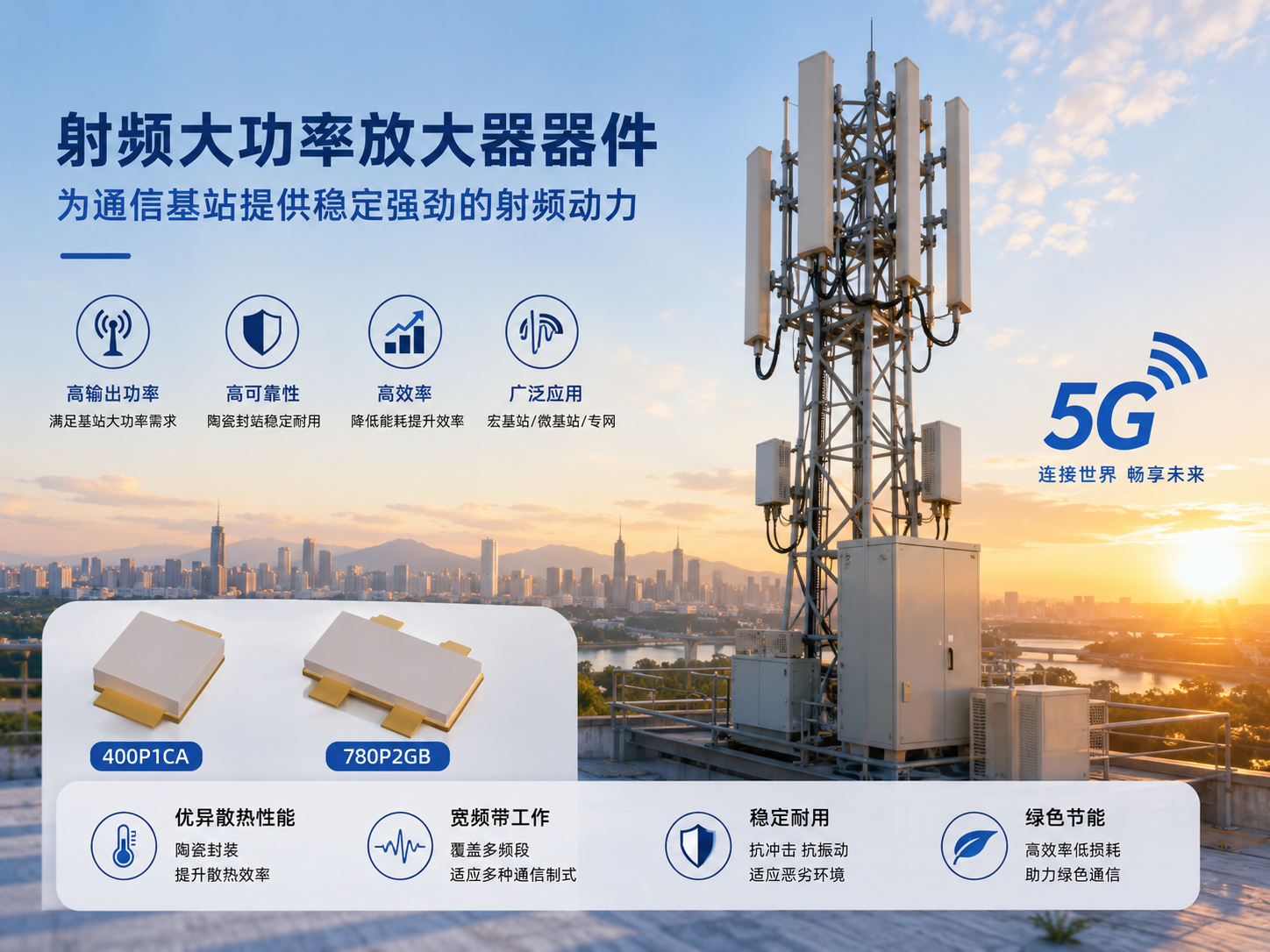 基站通信应用